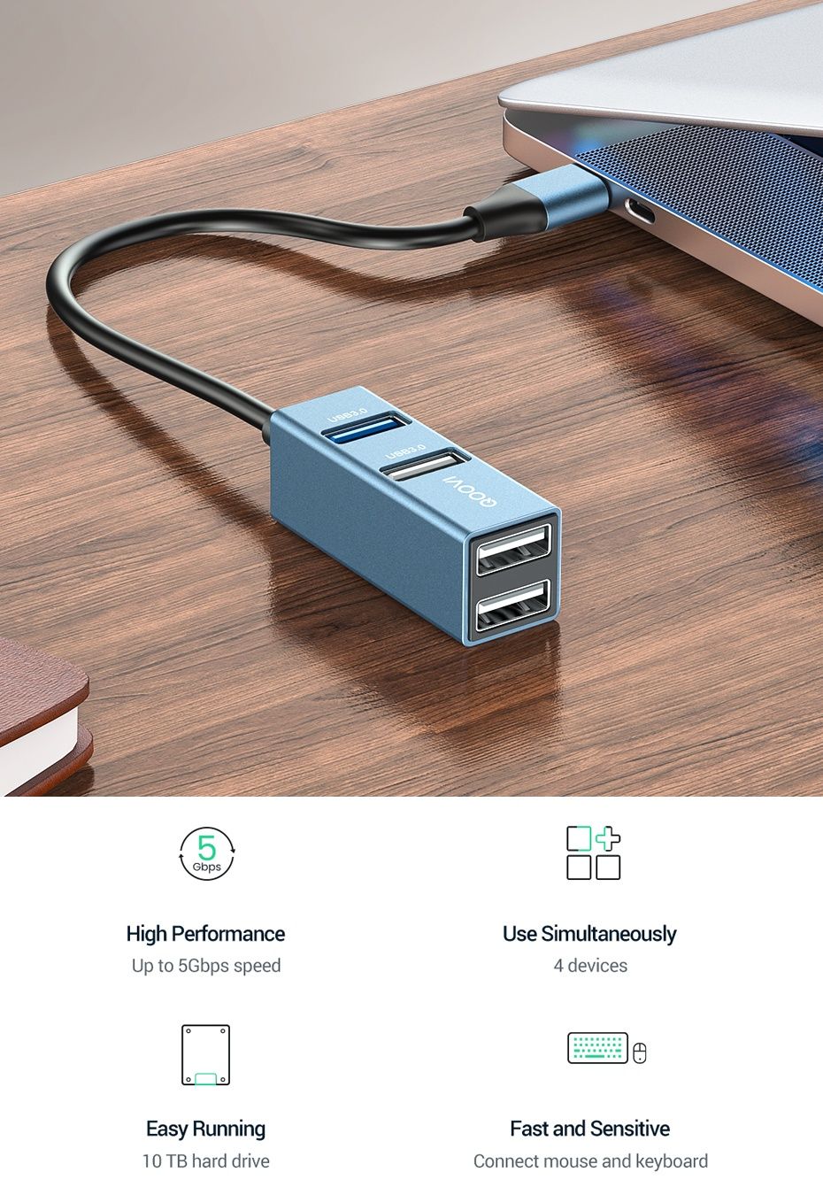 Продам новий USB хаб