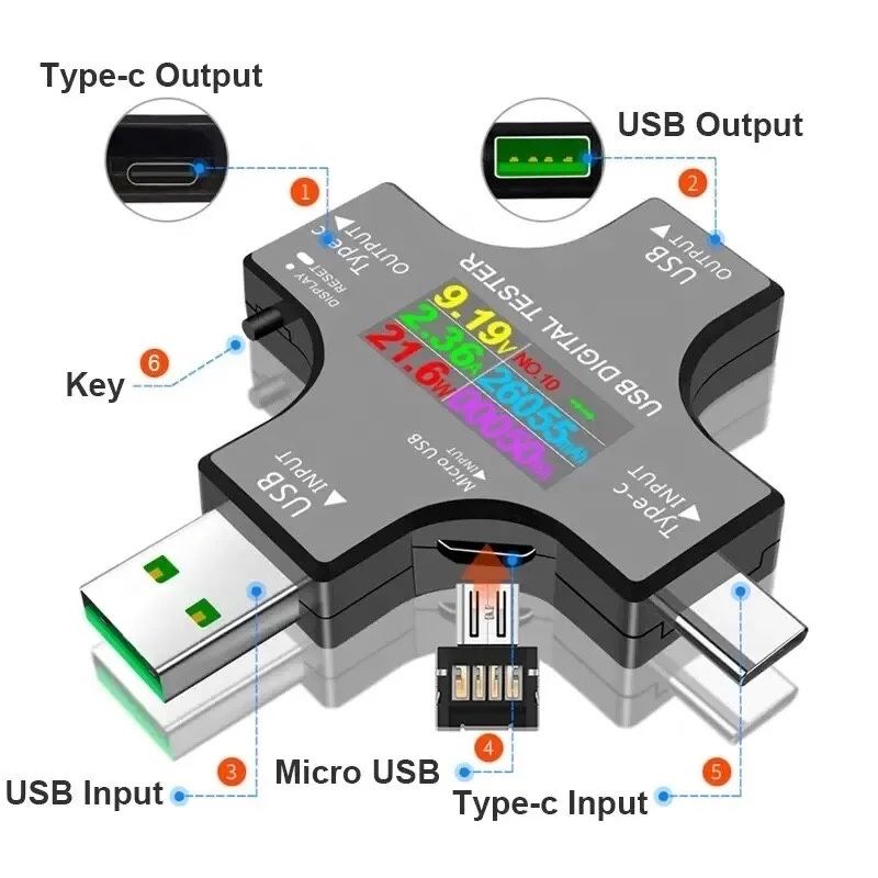 USB тестер Atorch J-7C струму та напруги Type-C, MicroUSB