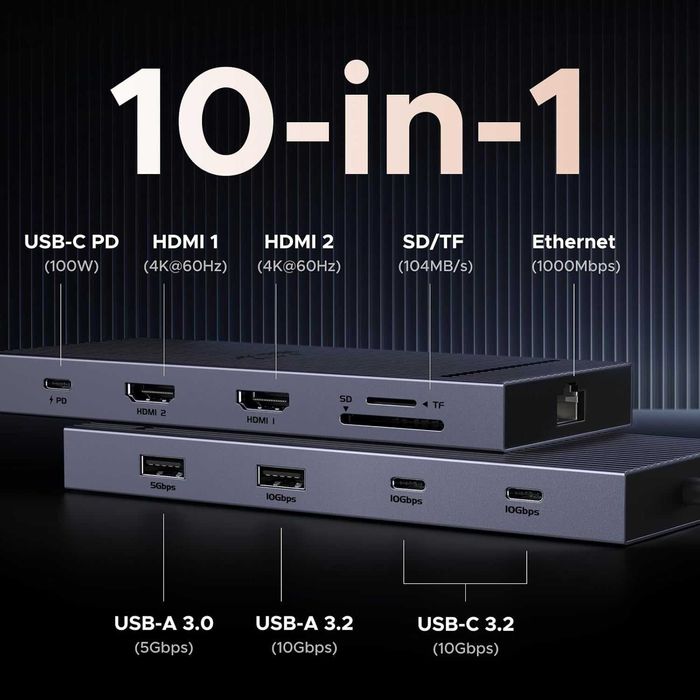 UGREEN Revodok 10 w 1 stacja dokująca USB C z dwoma monitorami 4K