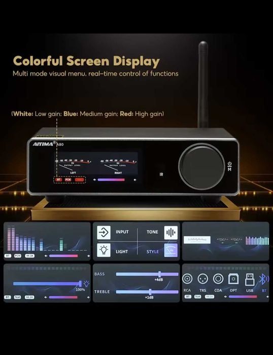 AIYIMA A80 усилитель мощности класса D HI-FI