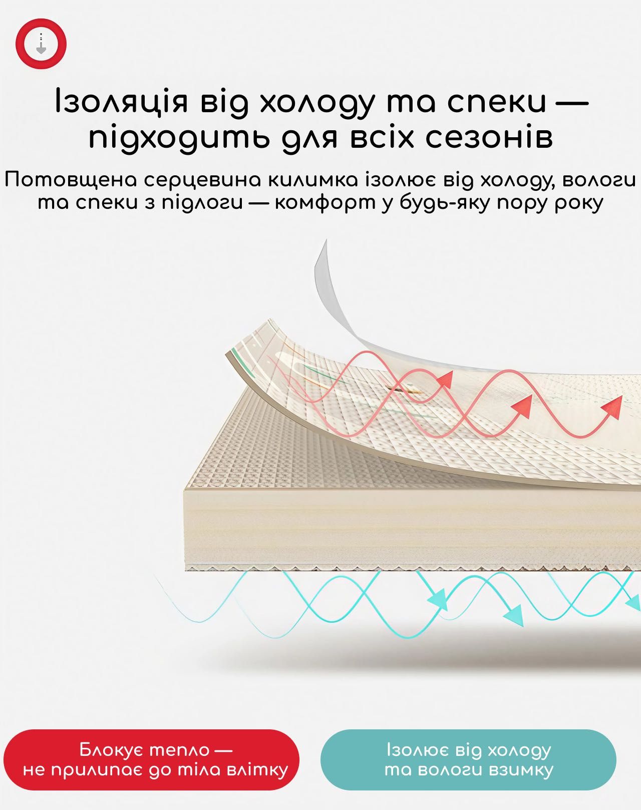 Дитячий килимок/розвиваючий килимок/развивающий коврик 120х180 см