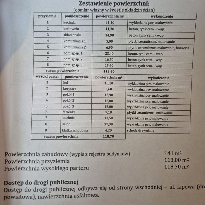 Sprzedam posiadłość, pow. 1,099 ha