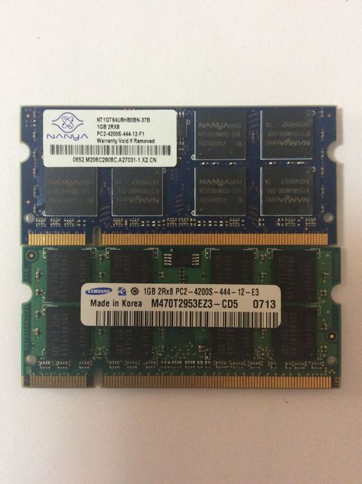Memorias RAM portáteis
