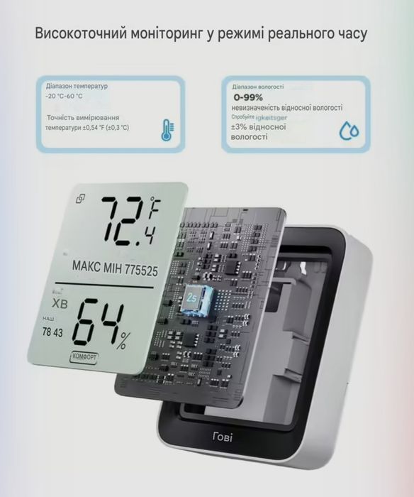 Bluetooth термометр и влагомер Govee домашняя мини-метеостанция на бат