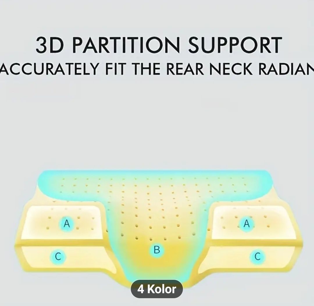 Nowa Poduszka ergonomiczna memory foam konturowa 4d ortopedyczna