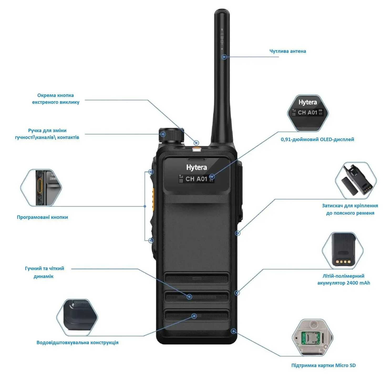 Hytera HP705 VHF Рація портативна цифрова 136-174 МГц 5 Вт 1024 канали