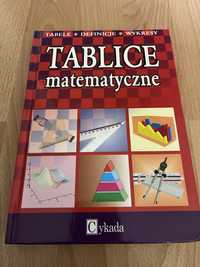 Tablice matematyczne Cykada