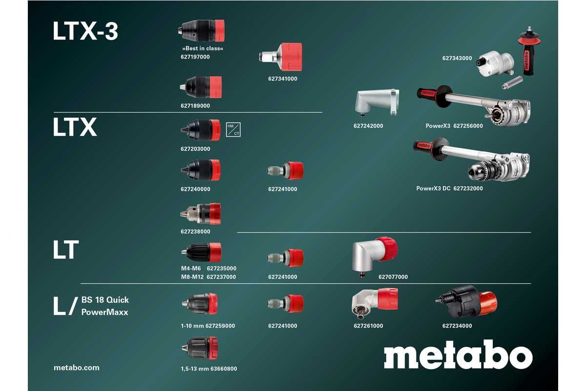 Wiertarko-wkrętarka Metabo BS 18 L BL Q zestaw