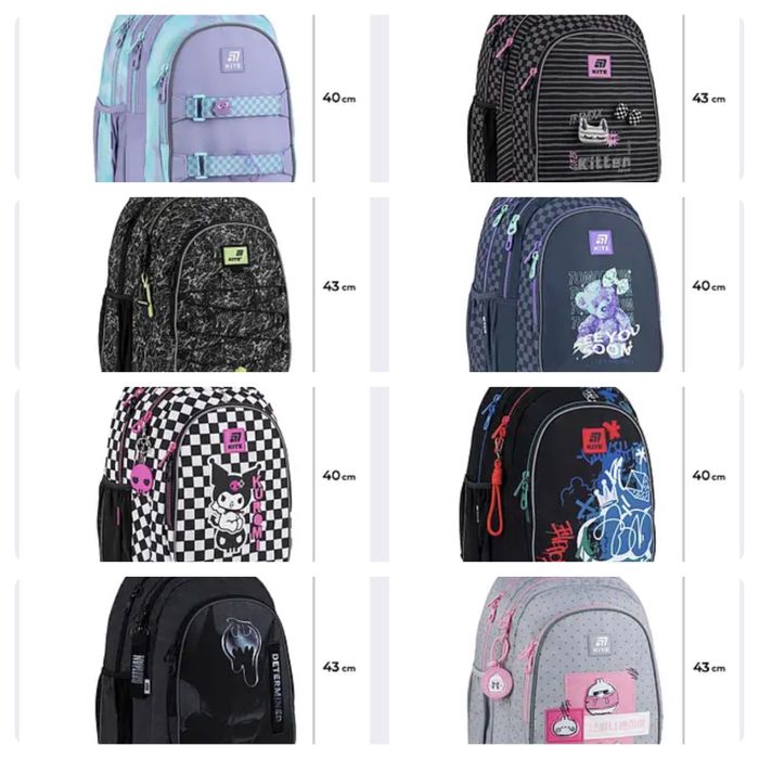 Рюкзак Kite 8001M шкільний ранець кайт ортопедичний портфель