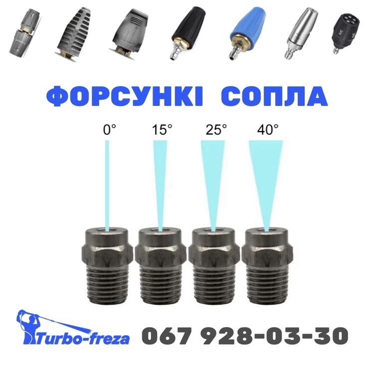 Turbo freza - грязевая роторная фреза форсунка сопло Karcher | Керхер