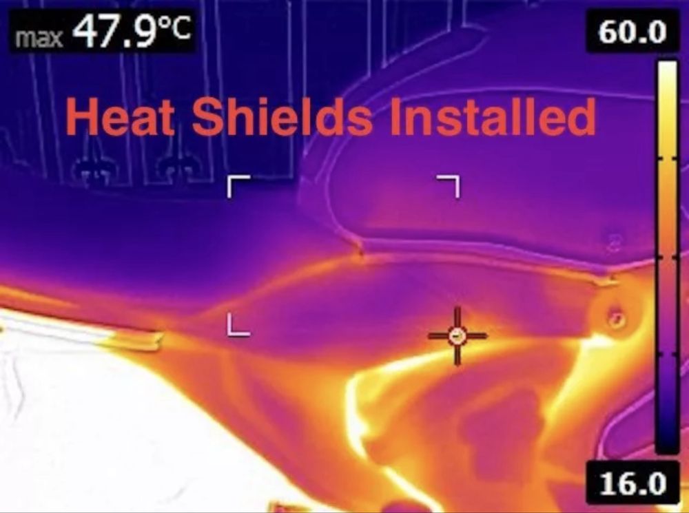Heat shield kit ducati 1199/1299