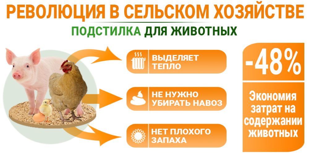 Лучшая ферментационная подстилка для животных и птиц 1 кг