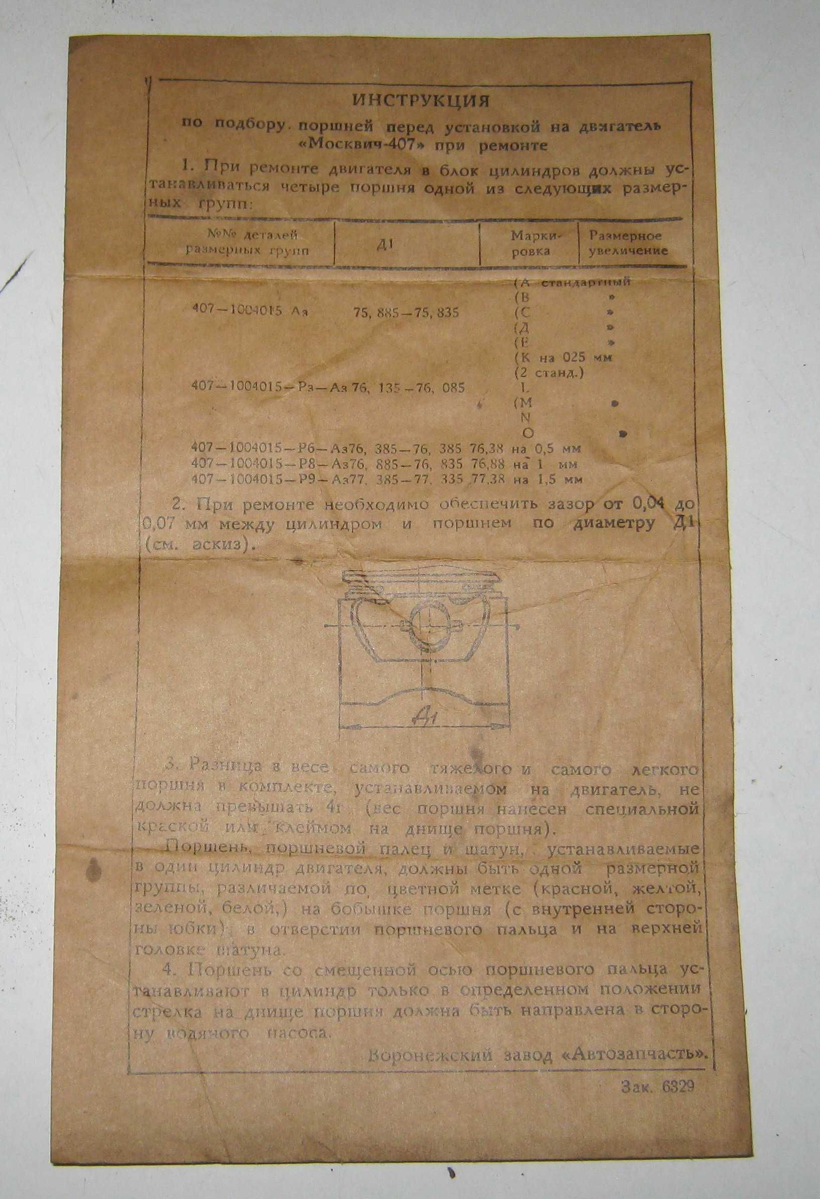 Комплект поршней Москвич 407 (СССР) ремонтные+1,5