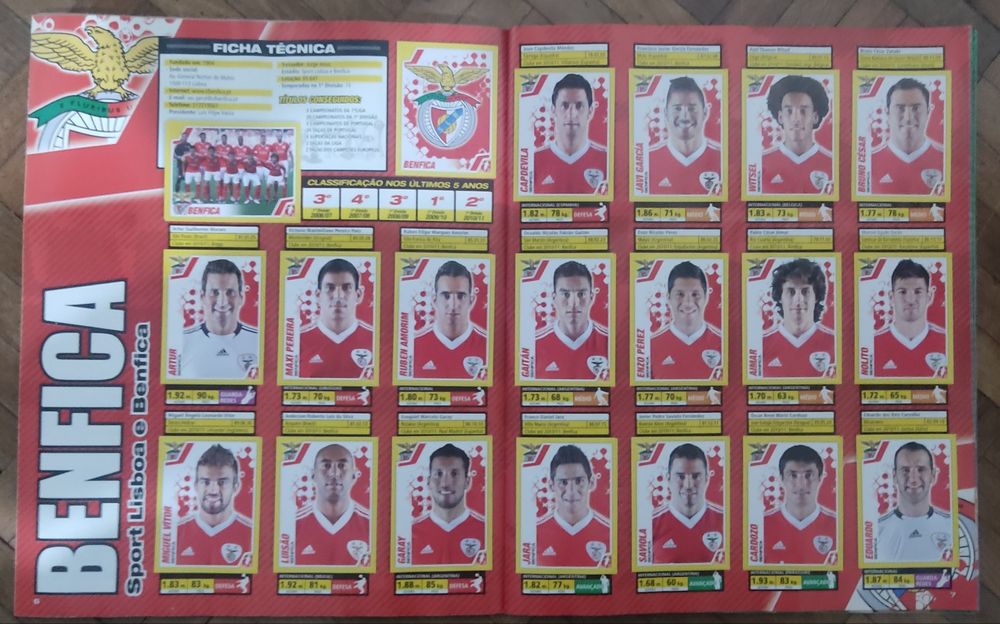 Caderneta Campeonato Português 2011/12