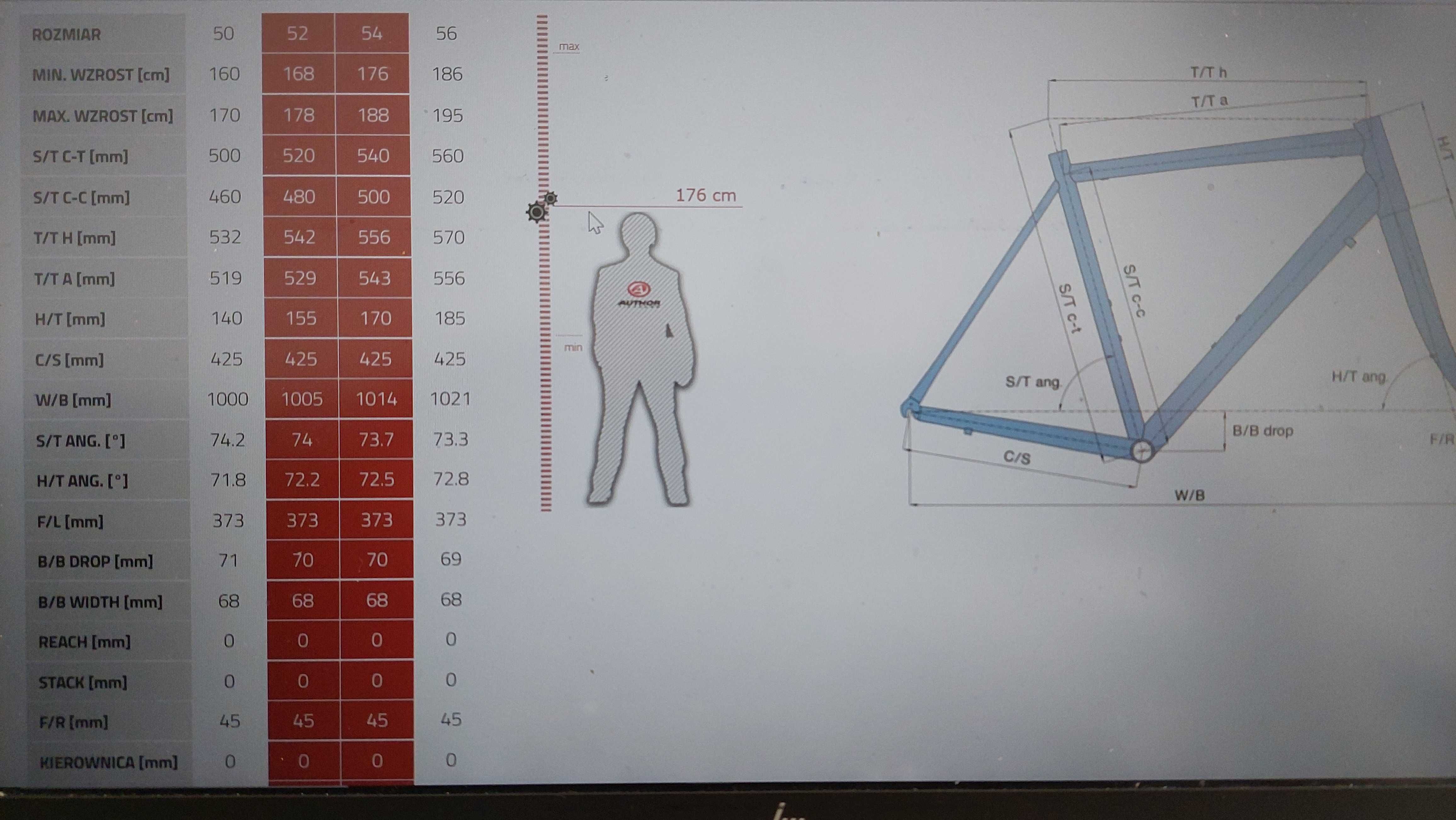 rower szosowy Author Aura 55 disc widelec karbon sztywna oś rozmiar 54