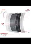 NOVO - Painel solar flexível 100w