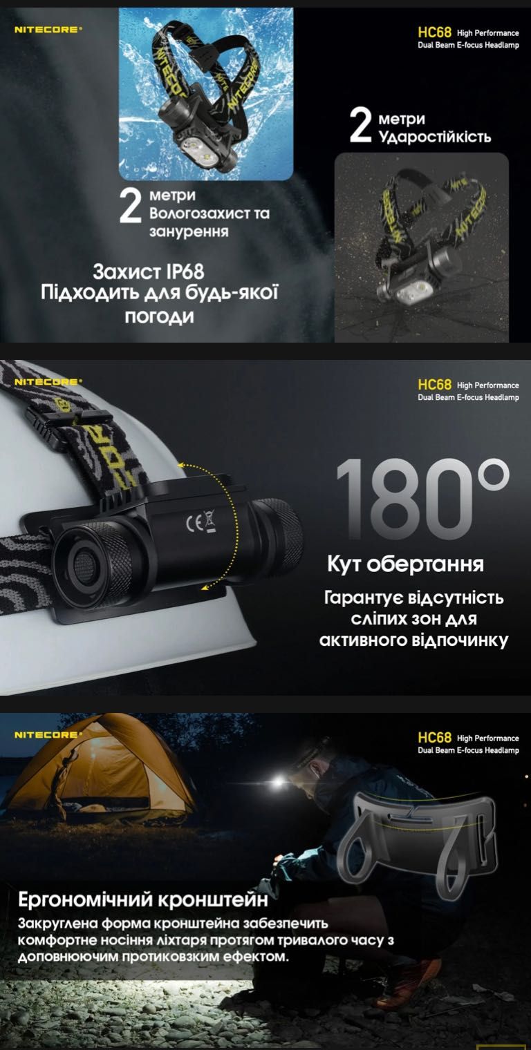 Nitecore HC68/ТОП/Потужний налобний фокусуємий ліхтар/2000 люмен