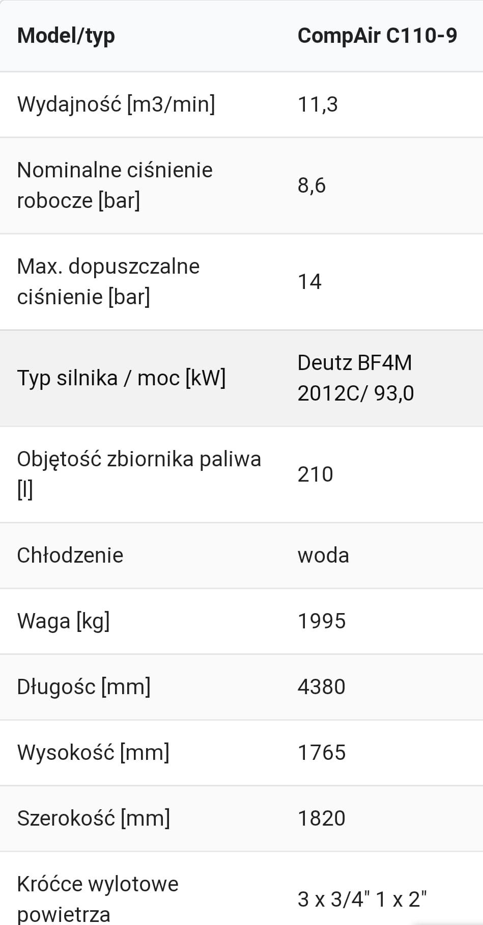 Kompresor śrubowy sprężarka CompAir C110-9