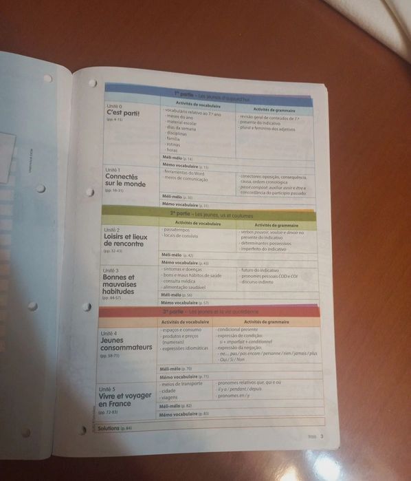 Caderno de atividades de francês 8° ano