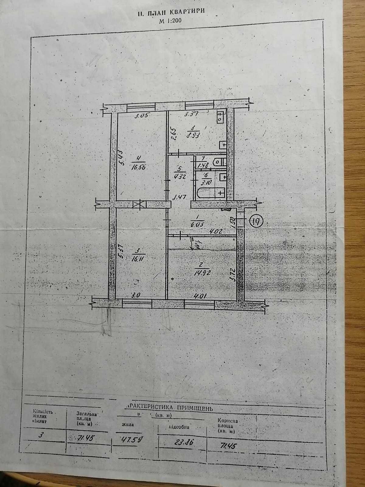 Продам комерційне приміщення в самому центрі міста