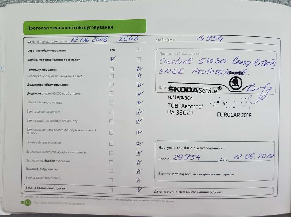 Авто Skoda Fabia 2017