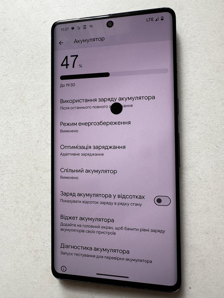 Google Pixel 7Pro/Neverlock