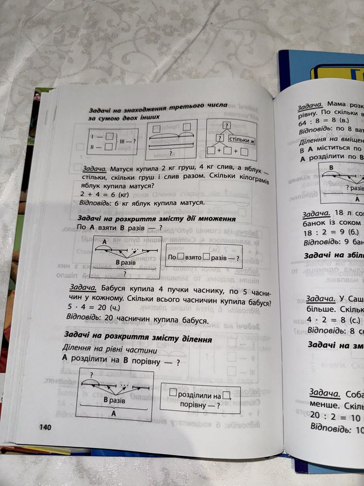 Довідник школяра. 1–4 класи
