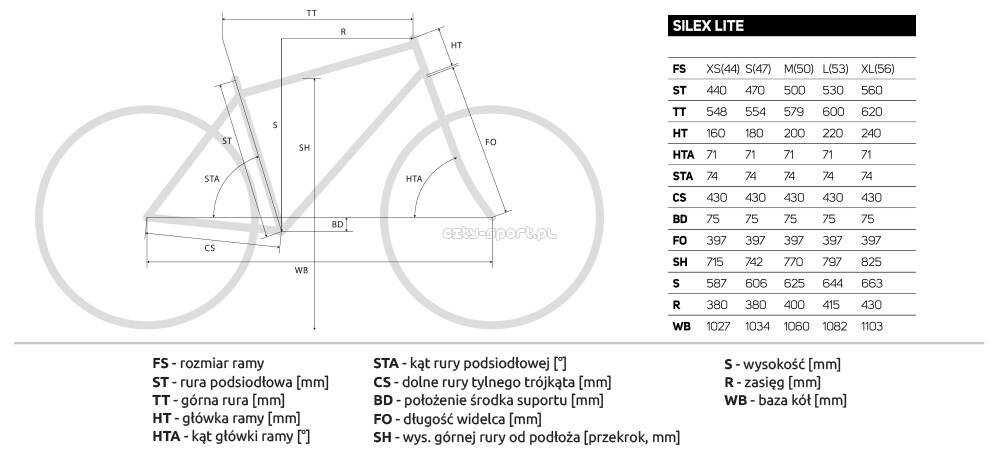 Rower GRAVEL MERIDA SILEX 200 Glossy Black rama M L XL RZESZÓW 2023