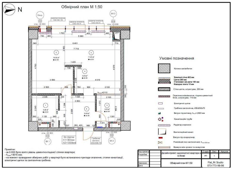 Розробка альбому технічних креслень ARCHICAD
