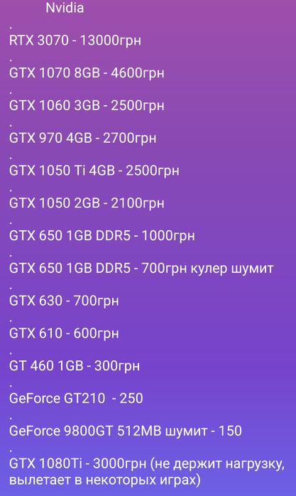 GTX 1070 8GB ; Видеокарта игровая ; Ігрова