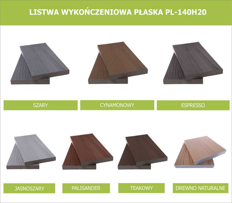 Listwa kompozytowa wykończeniowa płaska SEQO PL-140H20 - 2,49m