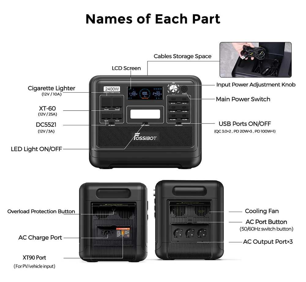 Зарядна станція Fossibot F2400  2048Wh Black