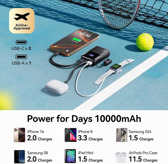 INIU Mini Portable Charger, Small 45W PD Power Bank, 10000mAh USB C