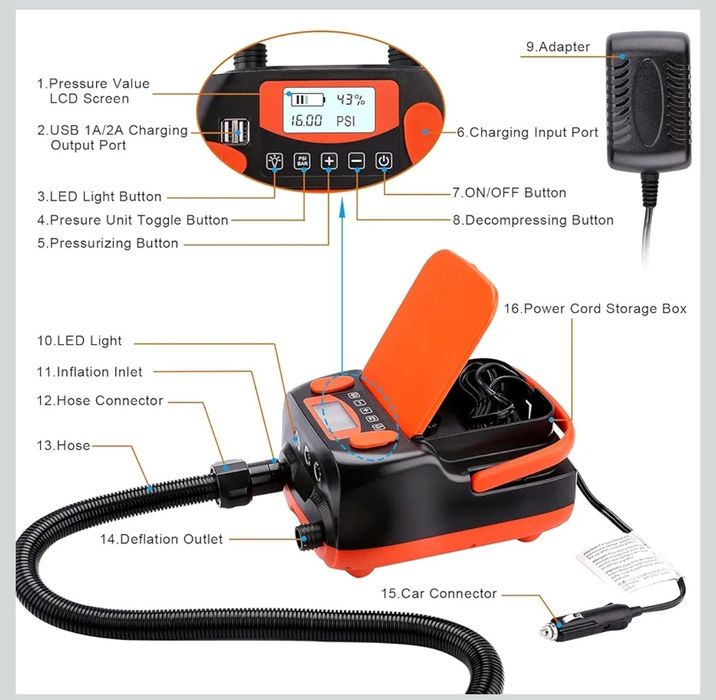AGPtEK 6000 mAh SUP pompa elektryczna
