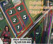 Działki budowlane