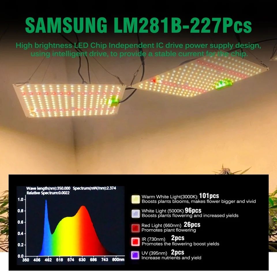 Топовая Фито лампа Quantum board QBX1500PRO Samsung Lm281h+Cree MULTI