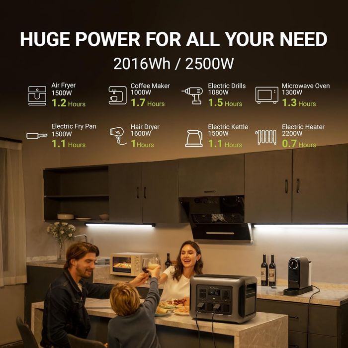 AllPowers R2500 2500w(4000w) LifePo4 battery 2016wh