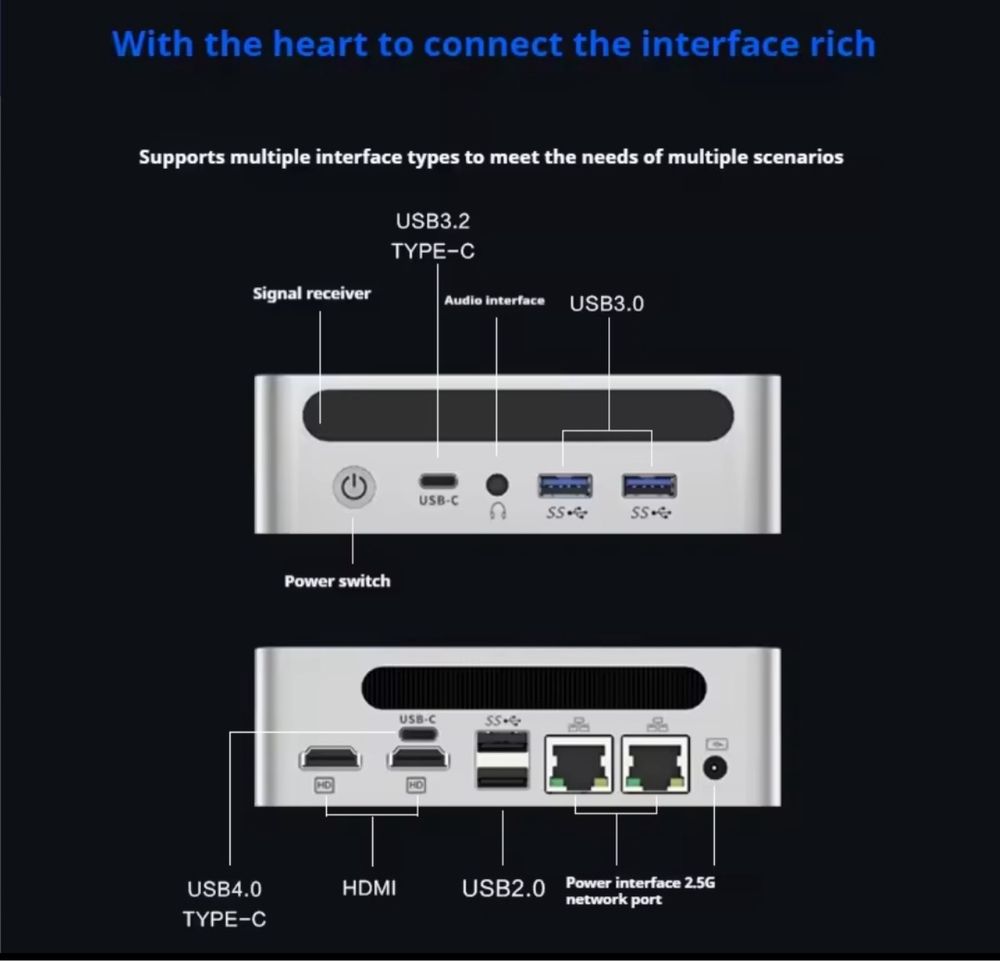 Новий Mini PC GenMachine (Ryzen 5 7640HS/AMD Radeon 760M) міні ПК
