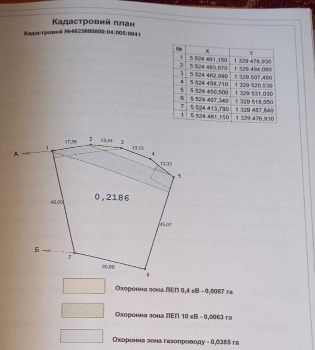 Земельна Ділянка