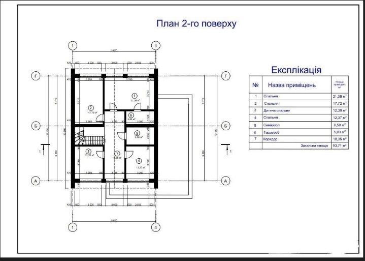 Креслення в ArchiCAD – швидко та якісно
