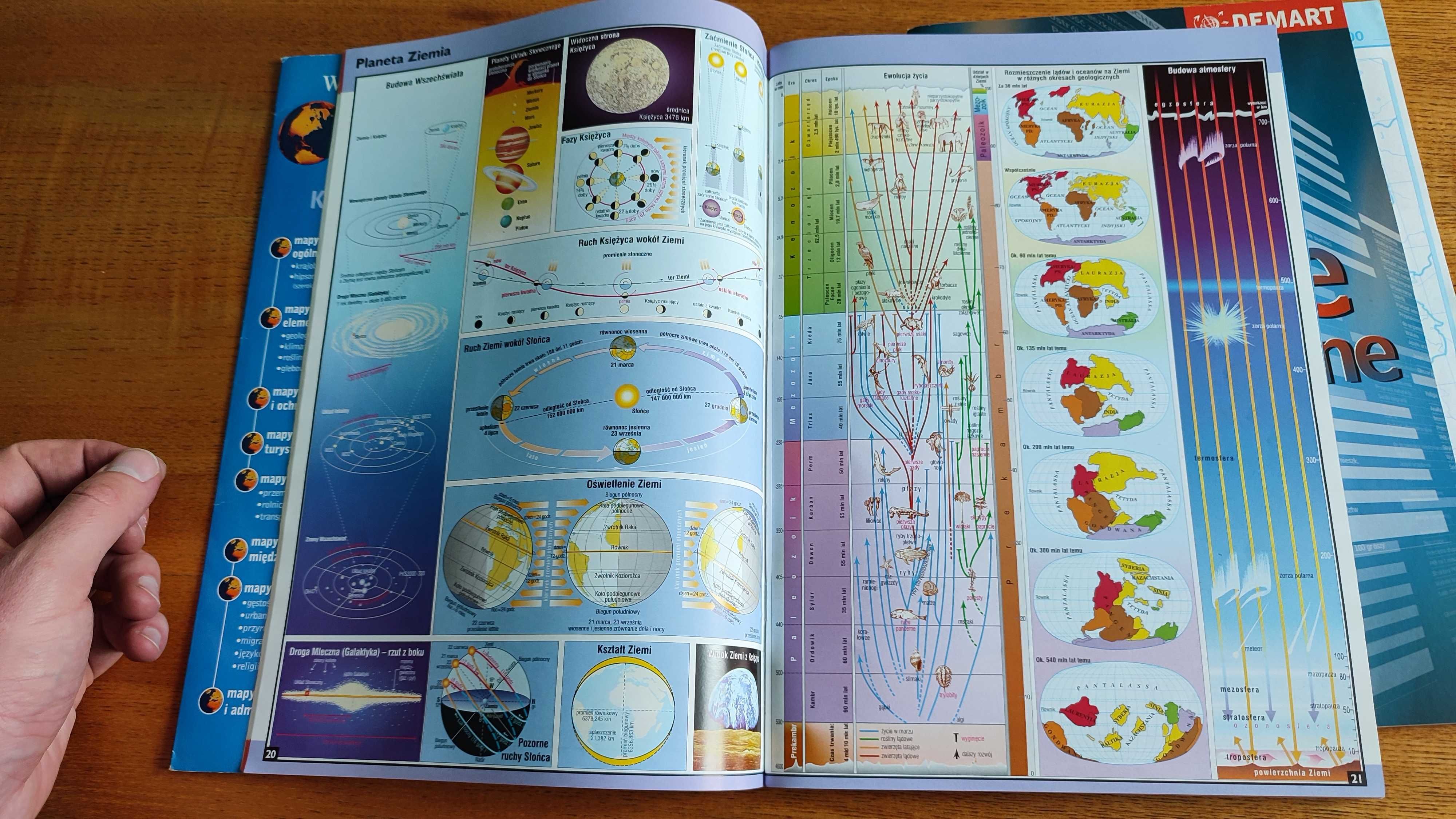 Atlas geograficzny gimnazjum DEMART + tablice + mapy