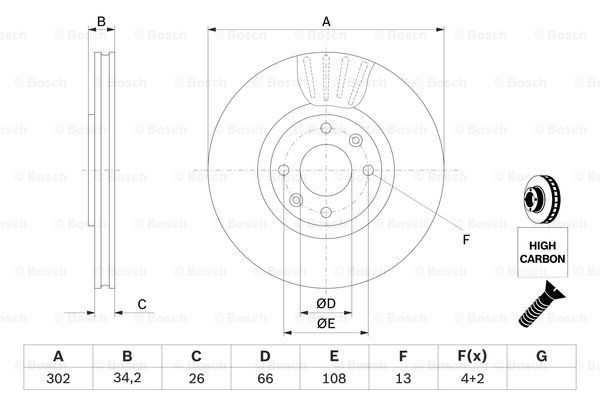 BOSCH Tarcza hamulcowa BD1392