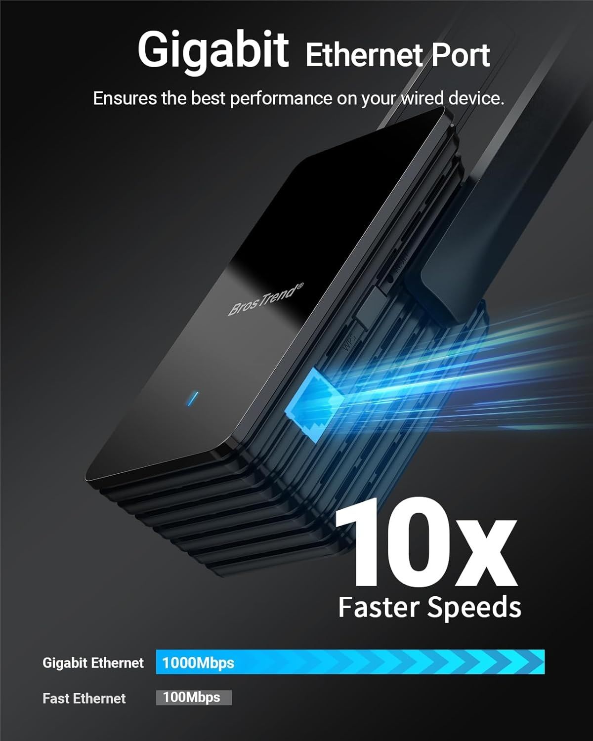 Посилювач сигнала Wi-Fi BrosTrend AX3000 с гігабітним портом