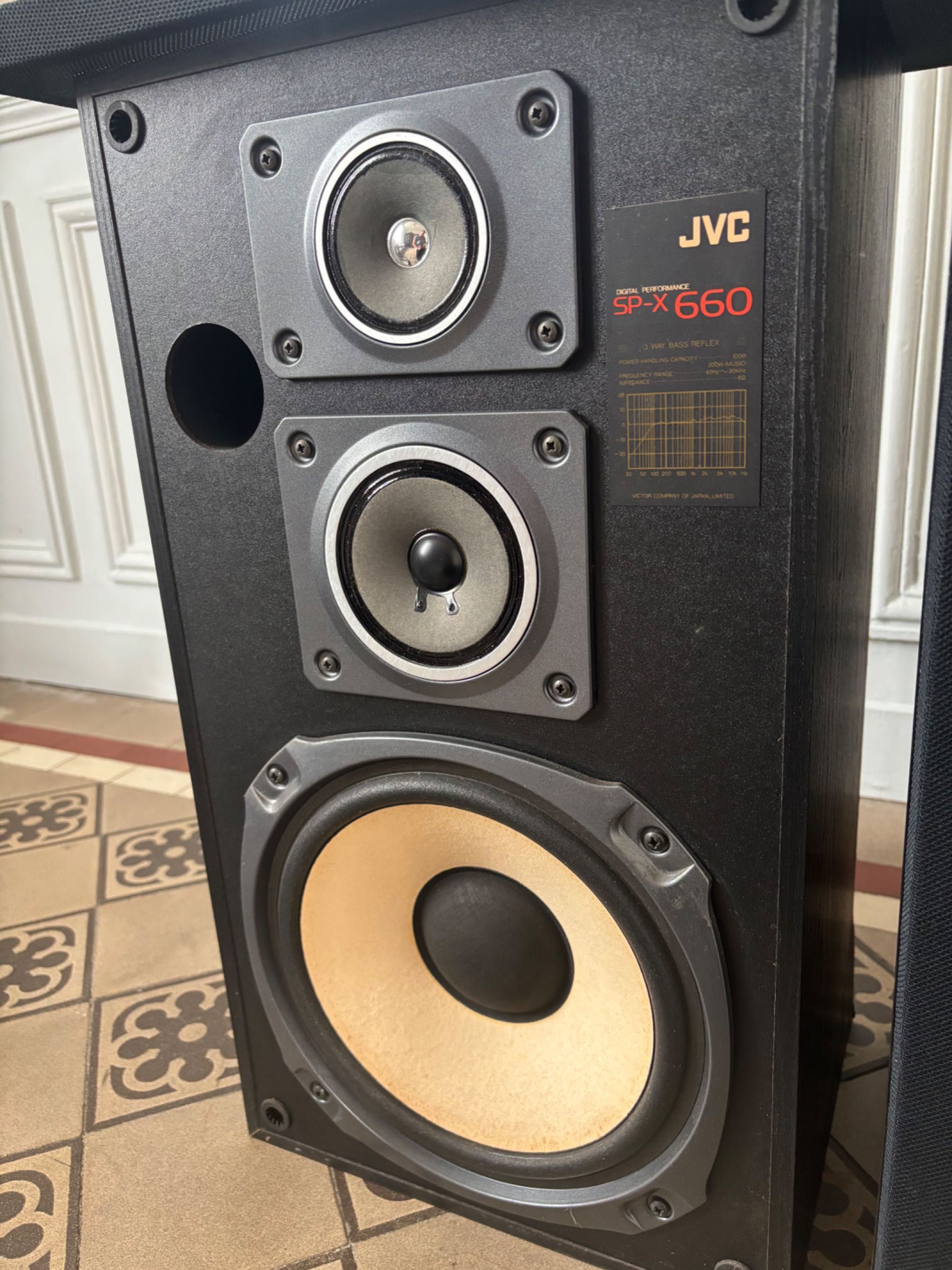 Głośniki kolumny JVC vintage hi-fi