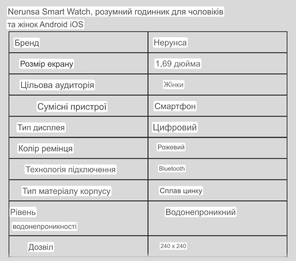 Nerunsa Smart Watch