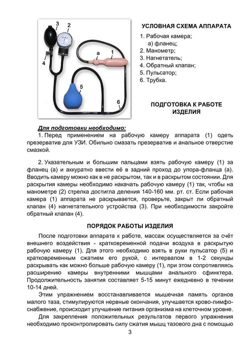 Заканчиваются! Массажер Интрагуп Intragup оздоровления простаты