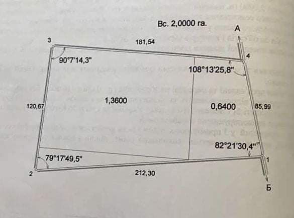 Продаж або оренда земельної ділянки