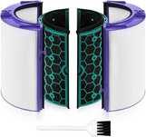 Filtr HEPA do Dyson Pure Cool TP04/TP05/HP04/HP05/DP04 2szt