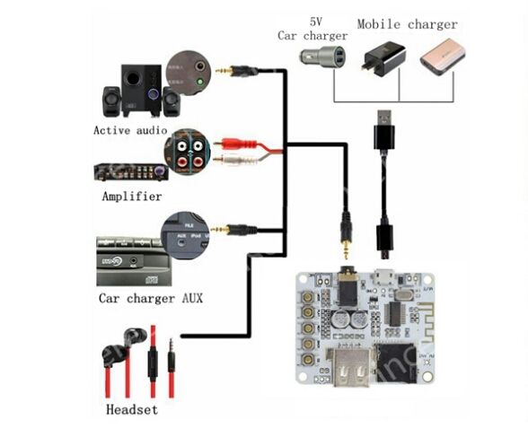 Bluetooth плата аудиоресивера с USB TF слот.беспроводной стерео модуль