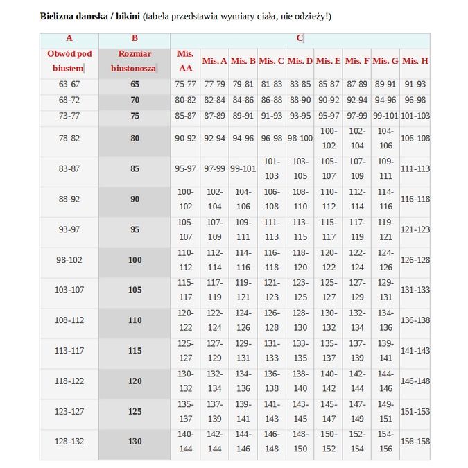 bonprix modelujący strój kąpielowy 46-48